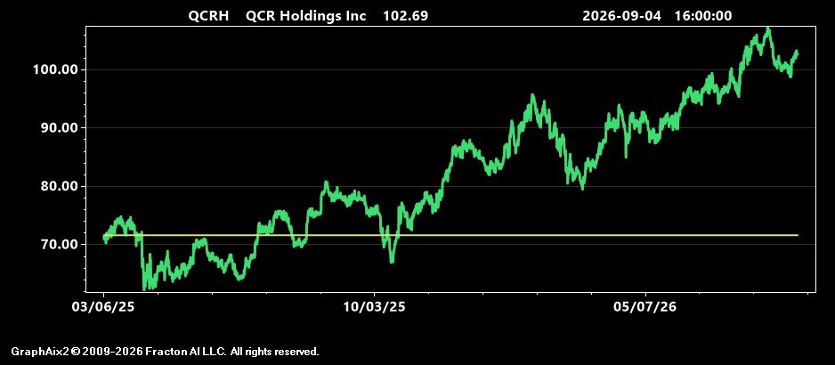 qcrh.jpg
